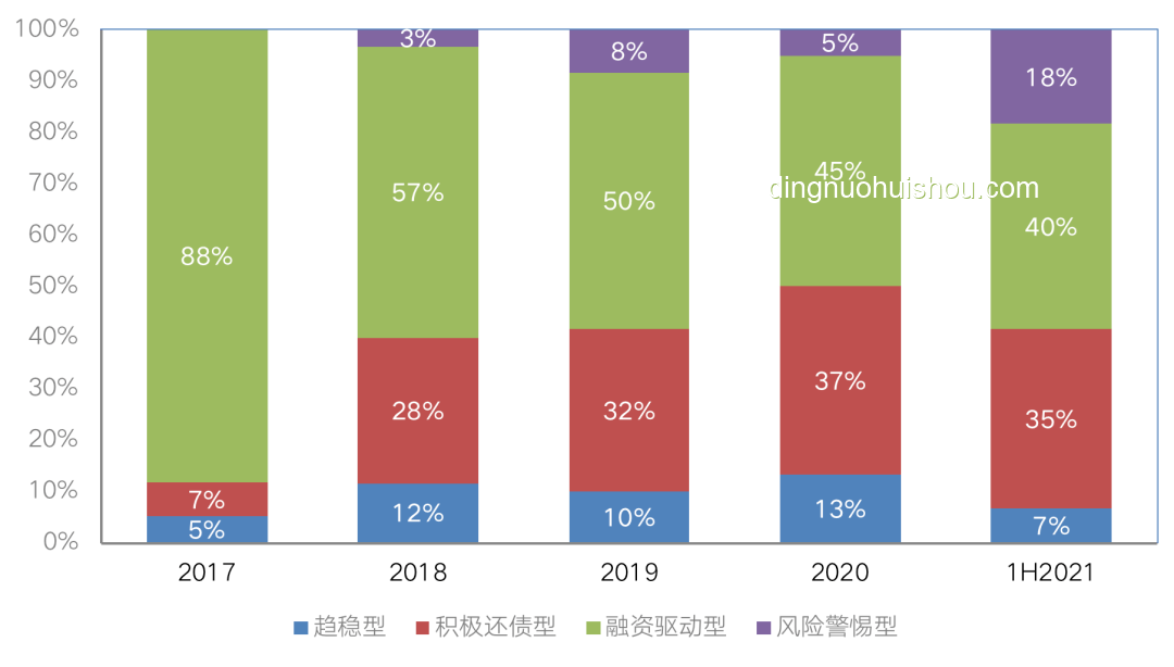 车企支付账期60天意味着什么：财务规划与现金流管理指南